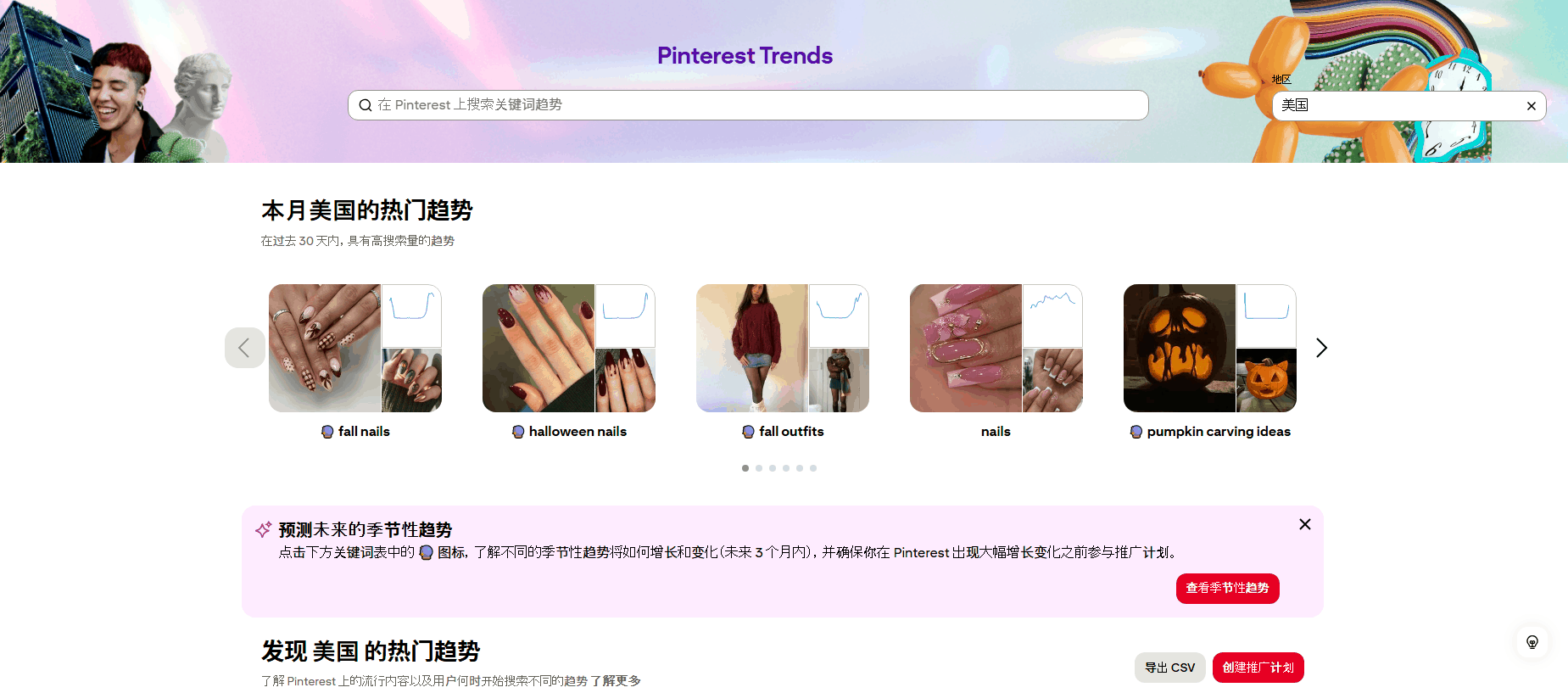 POD热门趋势选品工具，26个国家当下高搜索量类目